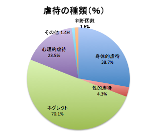 画像の説明